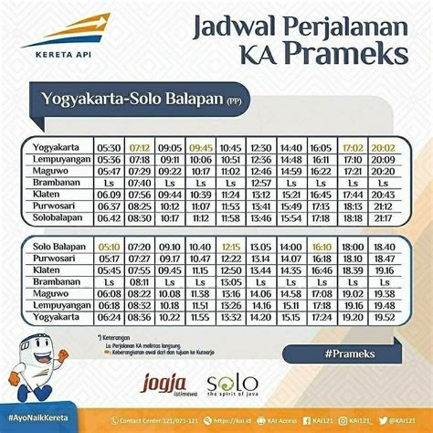 jadwal kereta api pramex  Tarif yang ditetapkan untuk penumpang KRL Yogyakarta-Solo (KRL Jogja-Solo) pun tetap sama seperti tarif kereta Prambanan Ekspress yaitu Rp 8